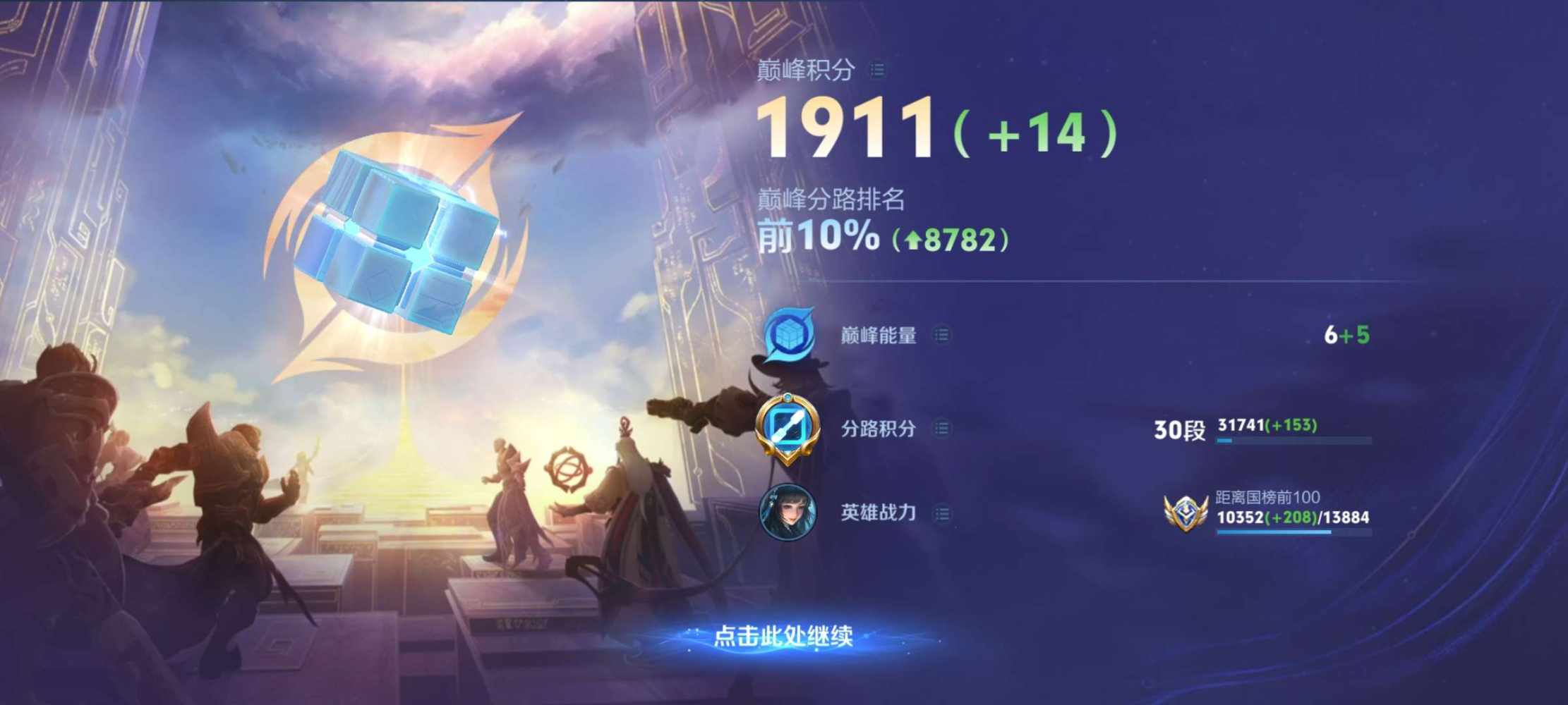 小林会韩信发布的第2张图片