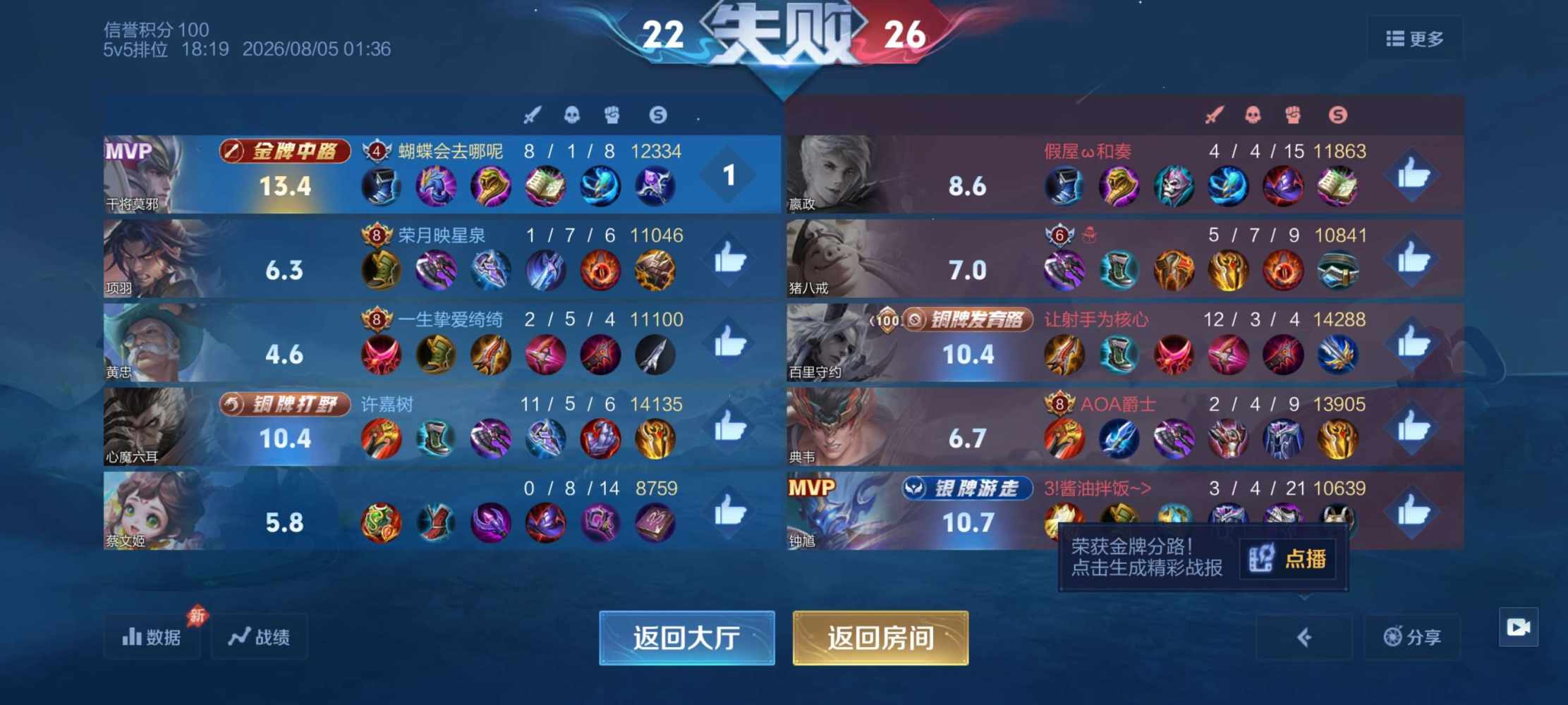 走先为敬发布的第2张图片