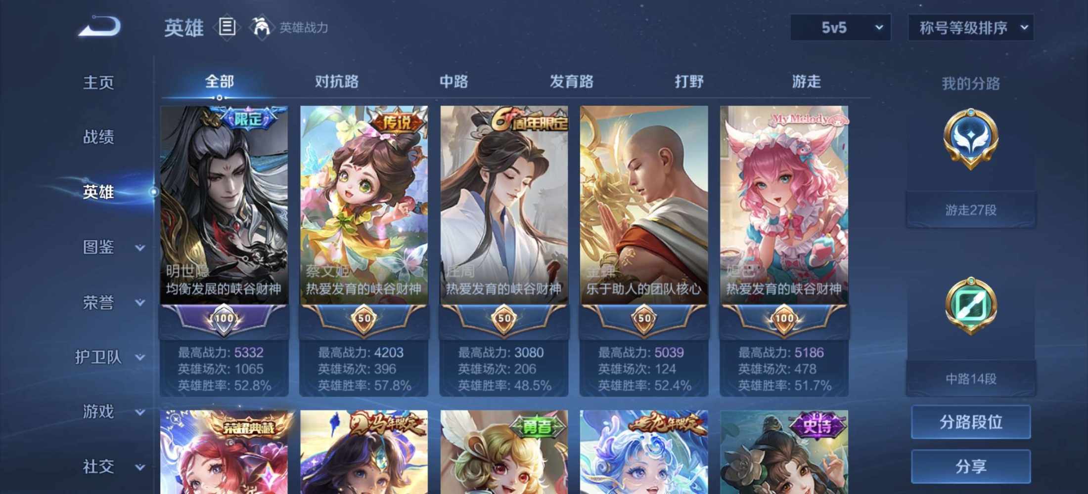 小白菜∗❛ัᴗ❛ั∗发布的第1张图片