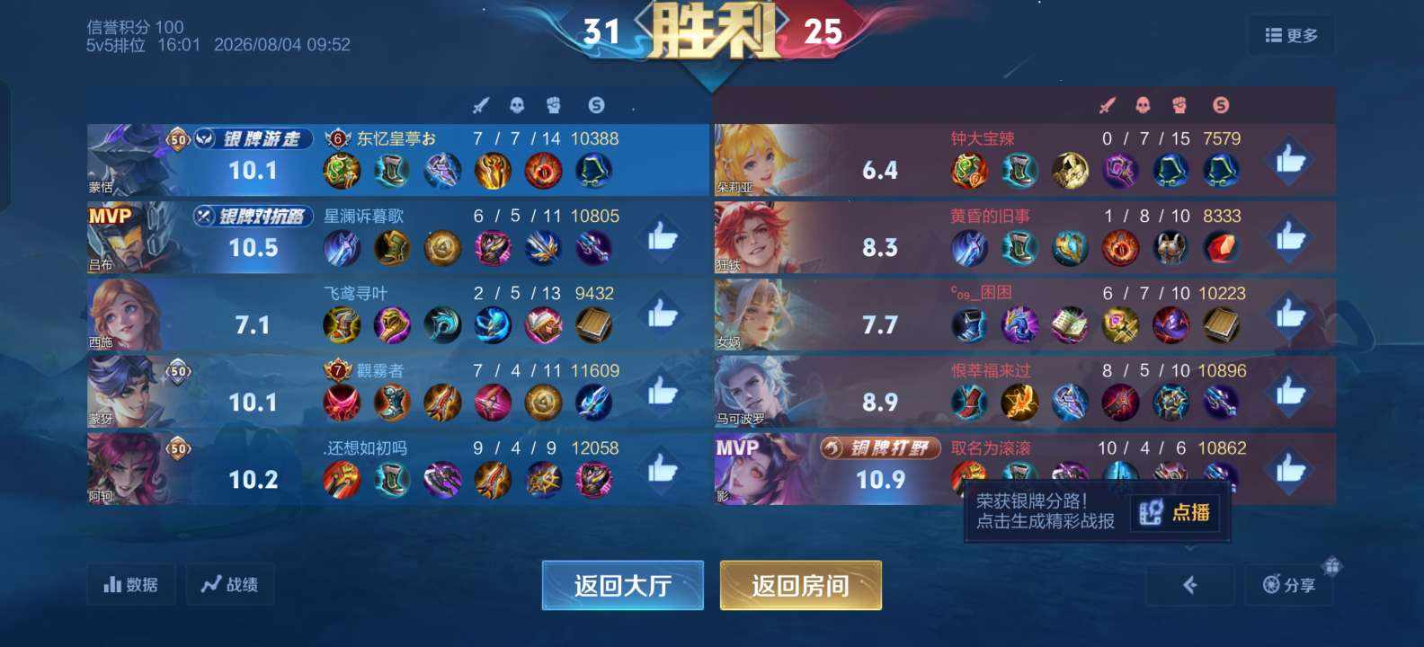 蛇人族副族长发布的第1张图片