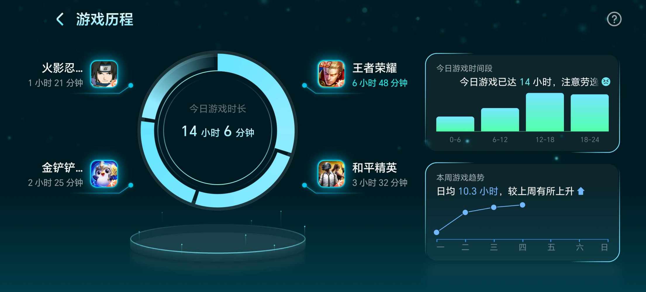 极品小唐人发布的第1张图片