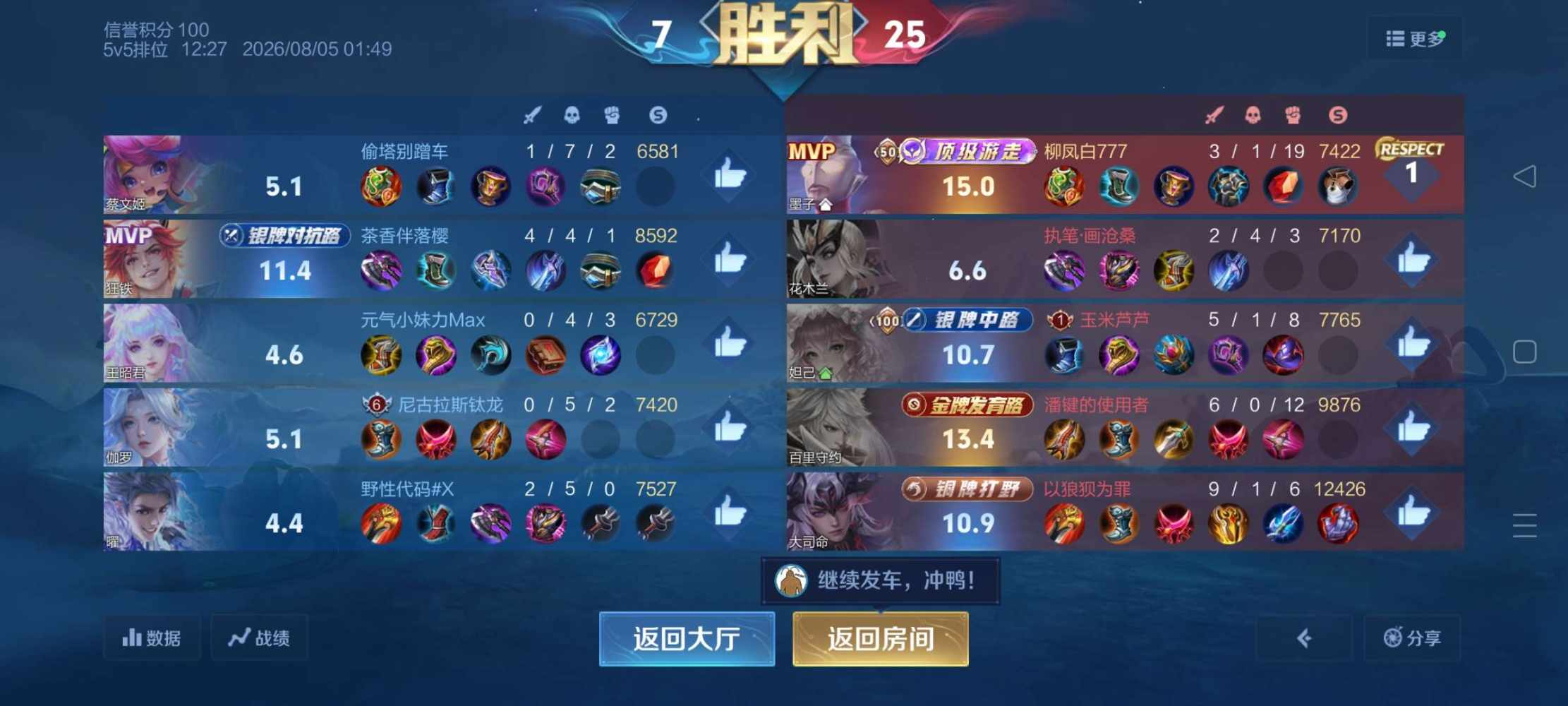 泰罗7发布的第1张图片
