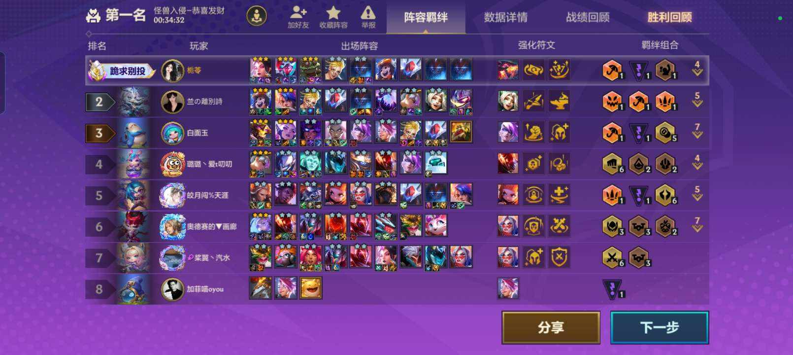 皖栀发布的第1张图片