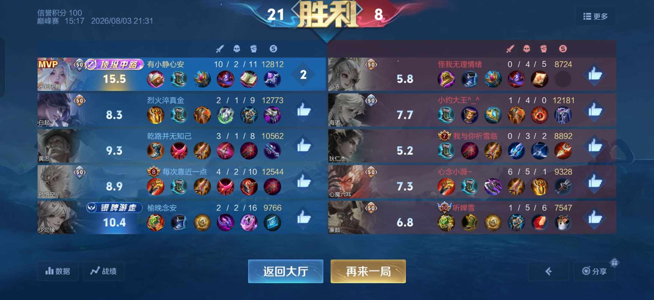 无理由.发布的第2张图片