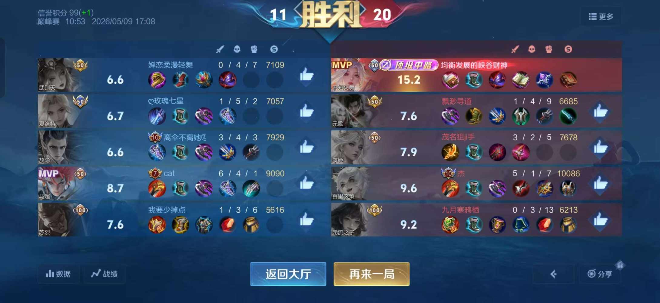 无理由.发布的第4张图片