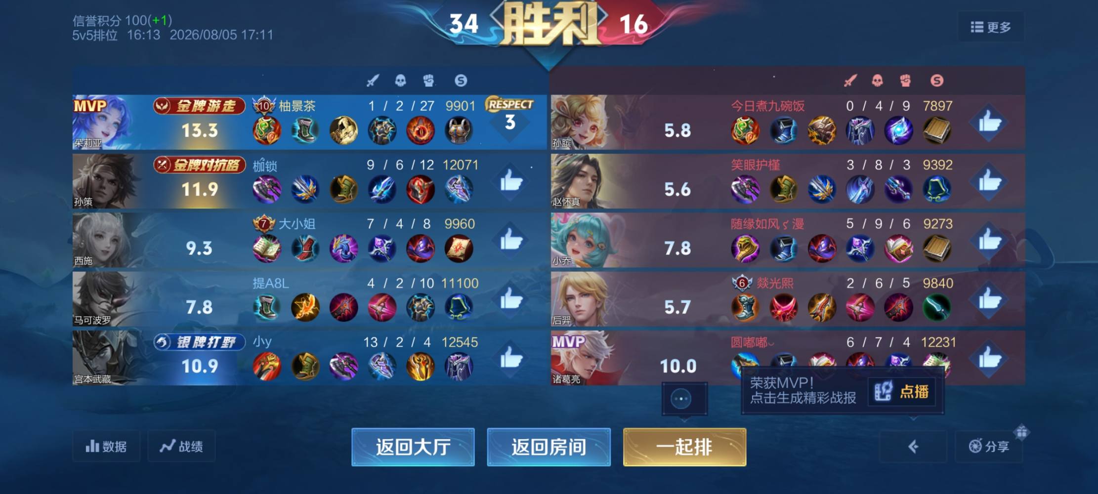 关我西红柿发布的第1张图片
