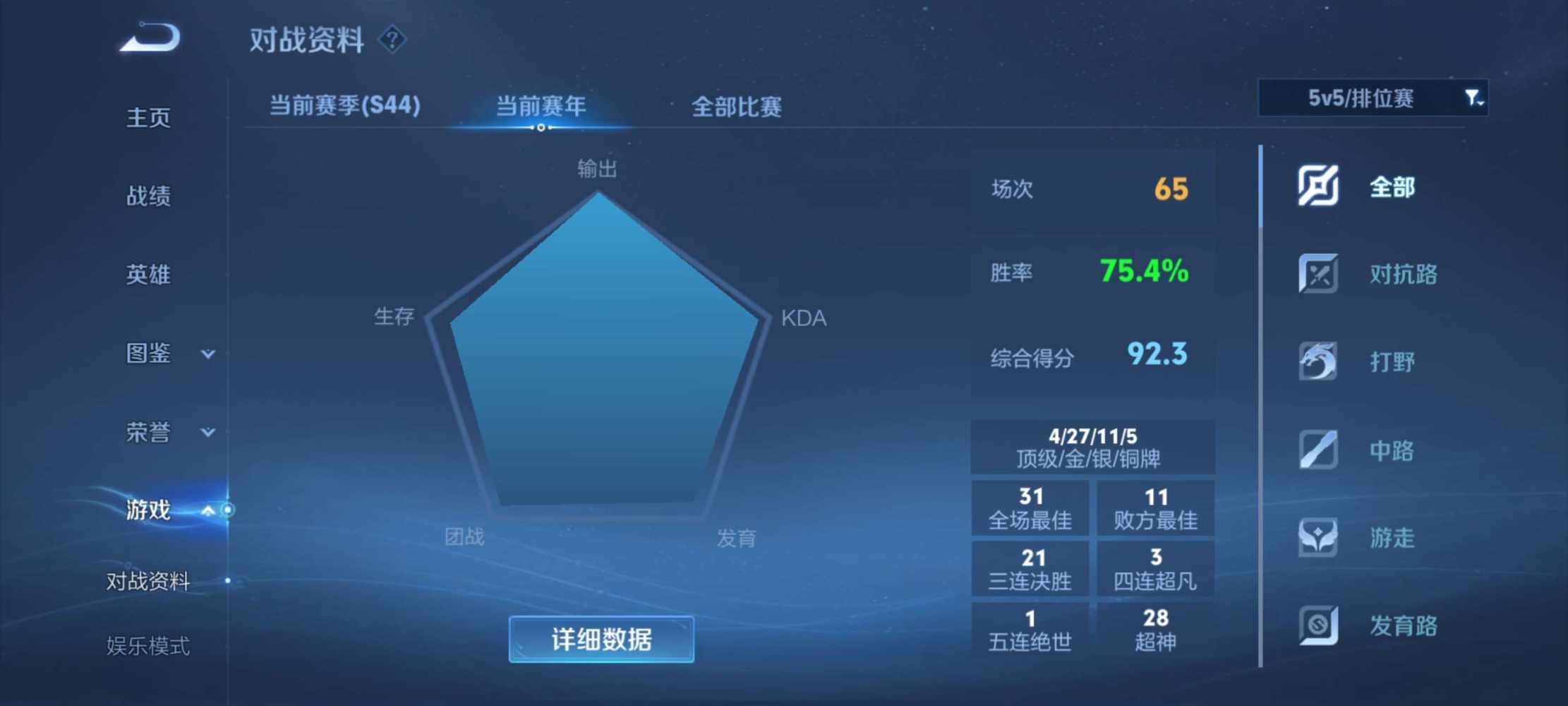kin。发布的第1张图片