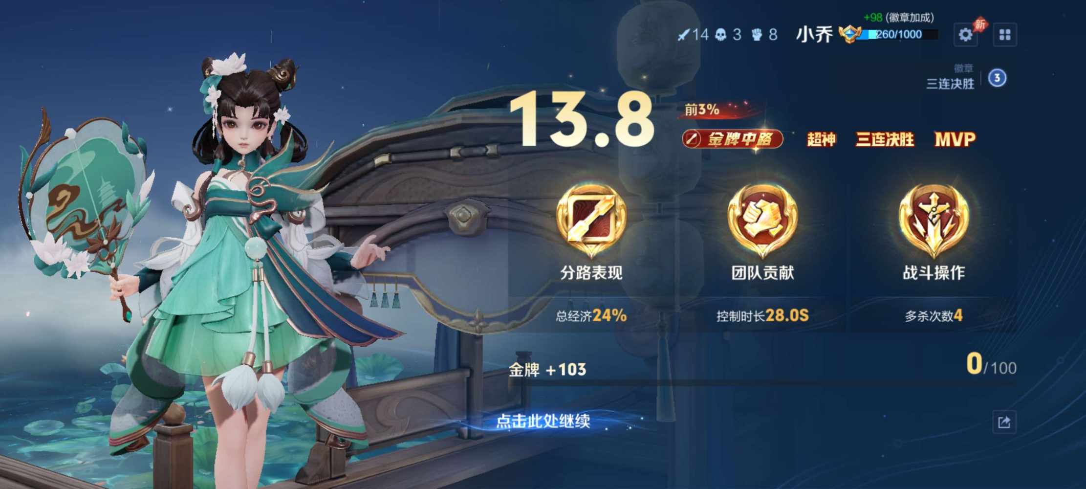 冷小凝yu发布的第1张图片