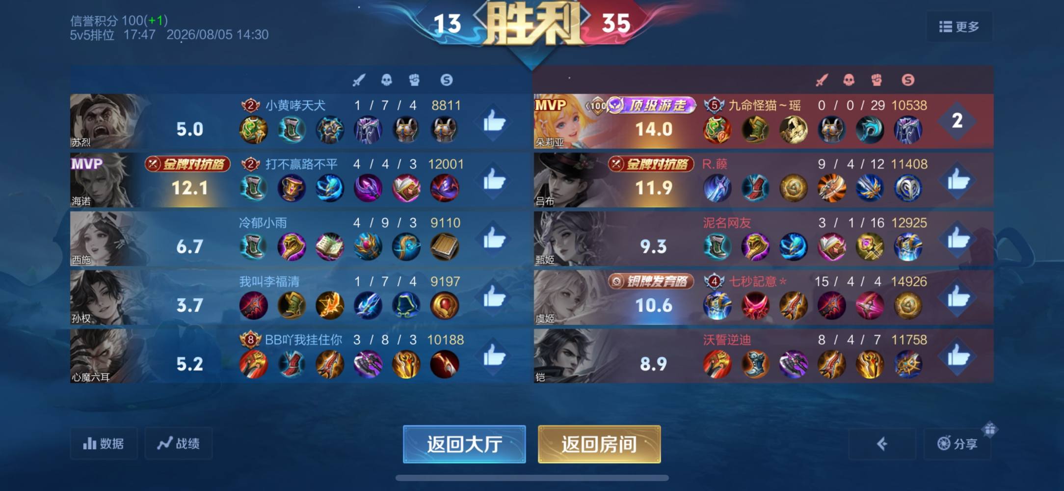 海盐薄荷🍬发布的第1张图片