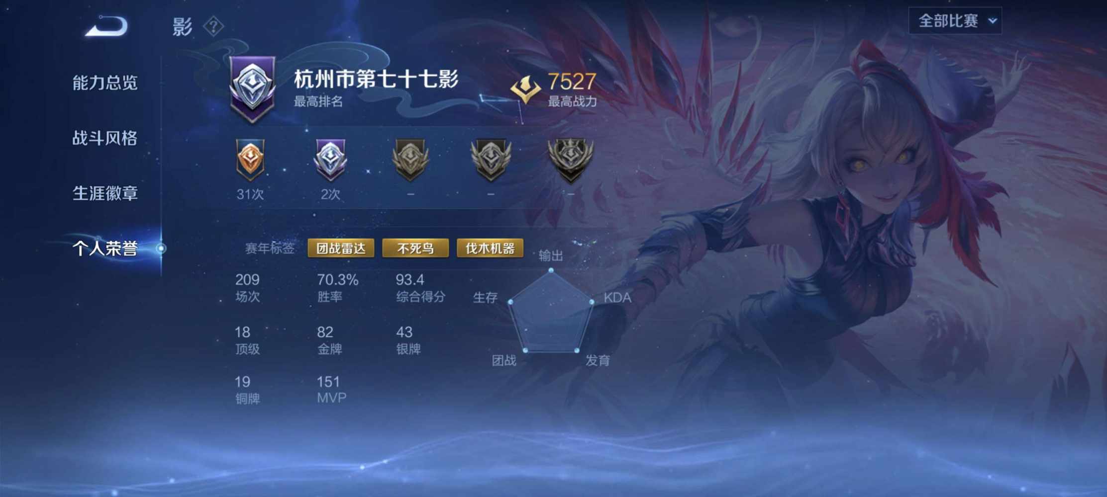 浪漫永随爱意发布的第1张图片
