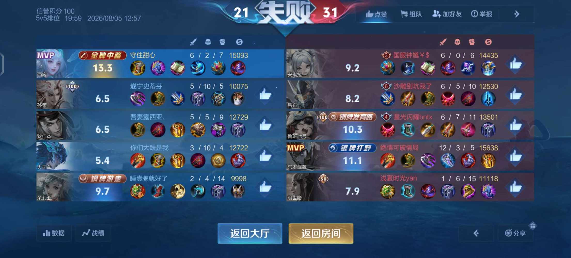 温 语发布的第1张图片