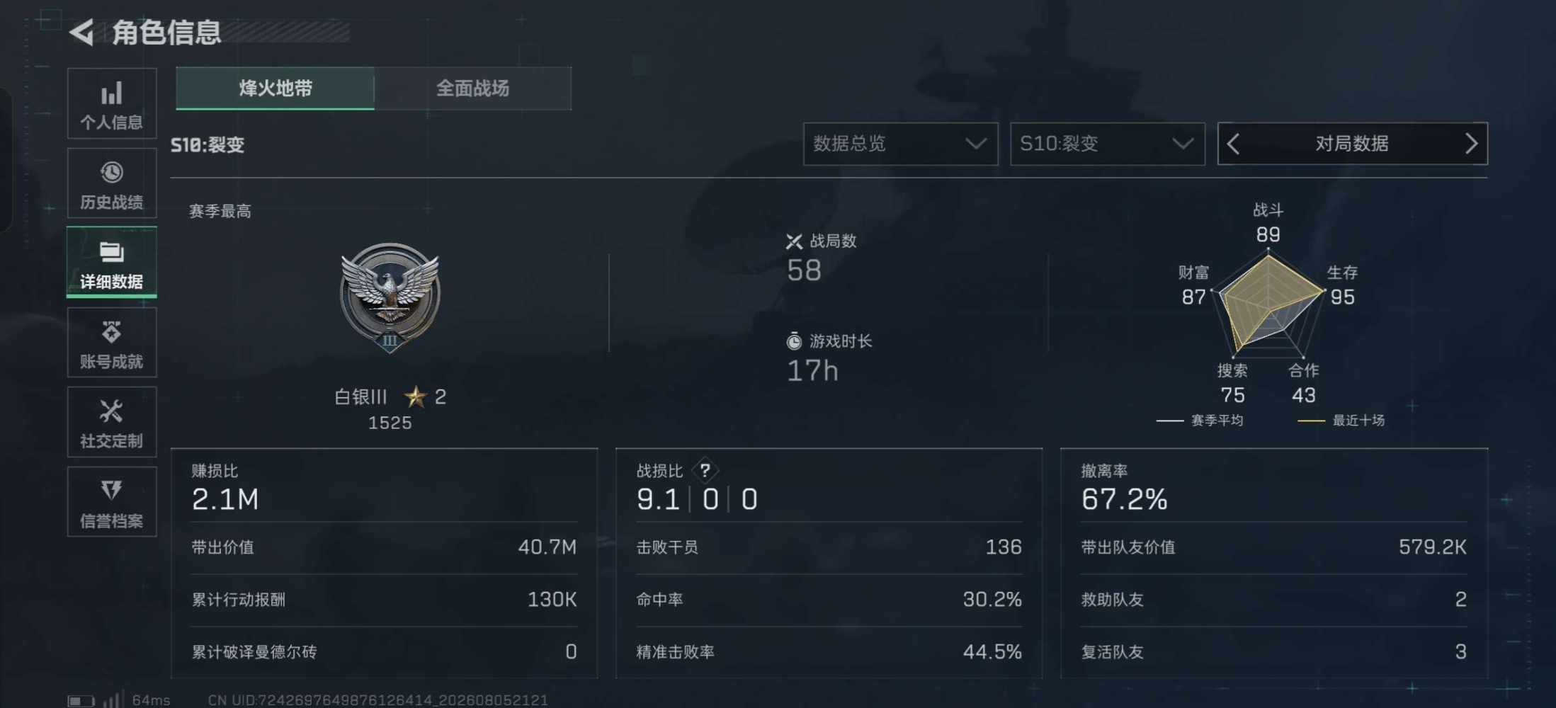 笨笨牛发布的第1张图片