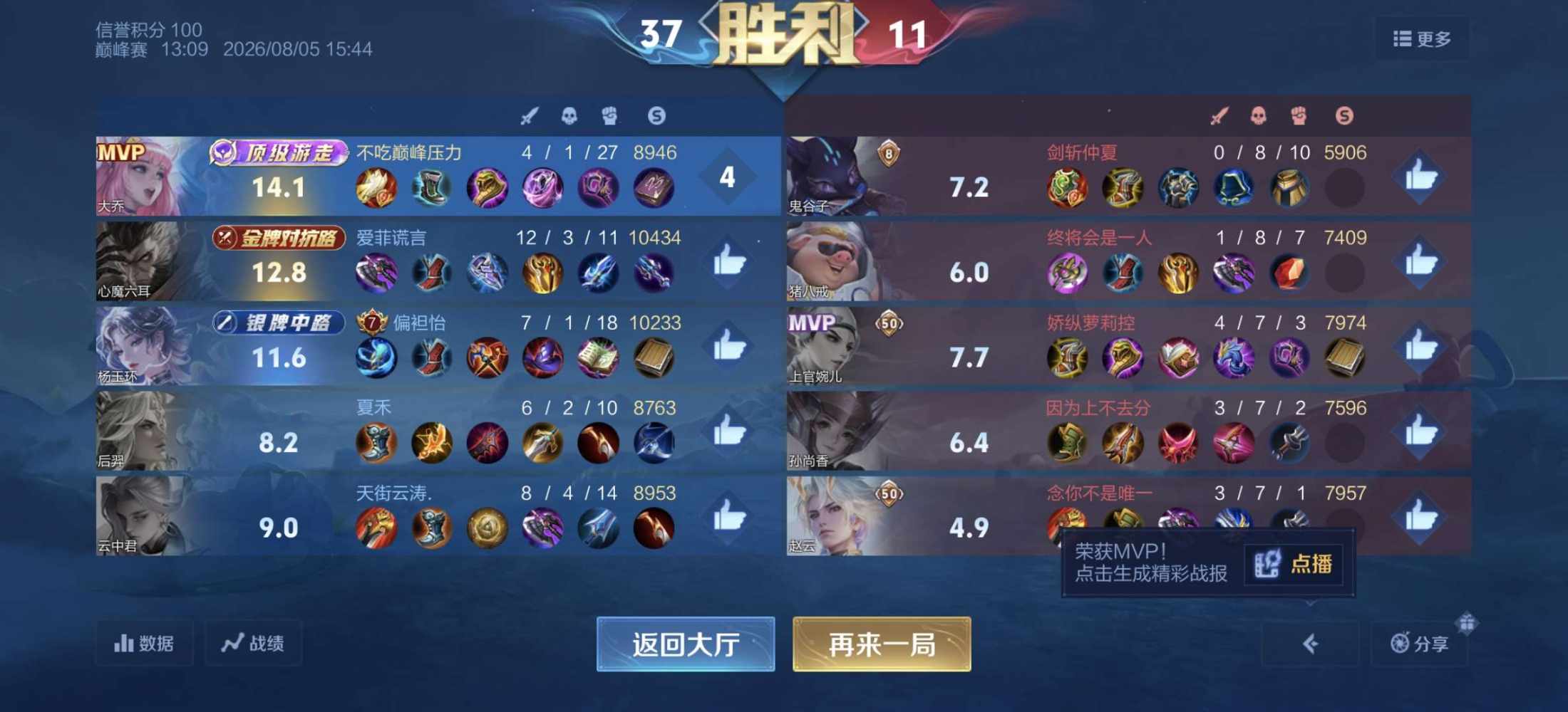 Overdose.发布的第1张图片