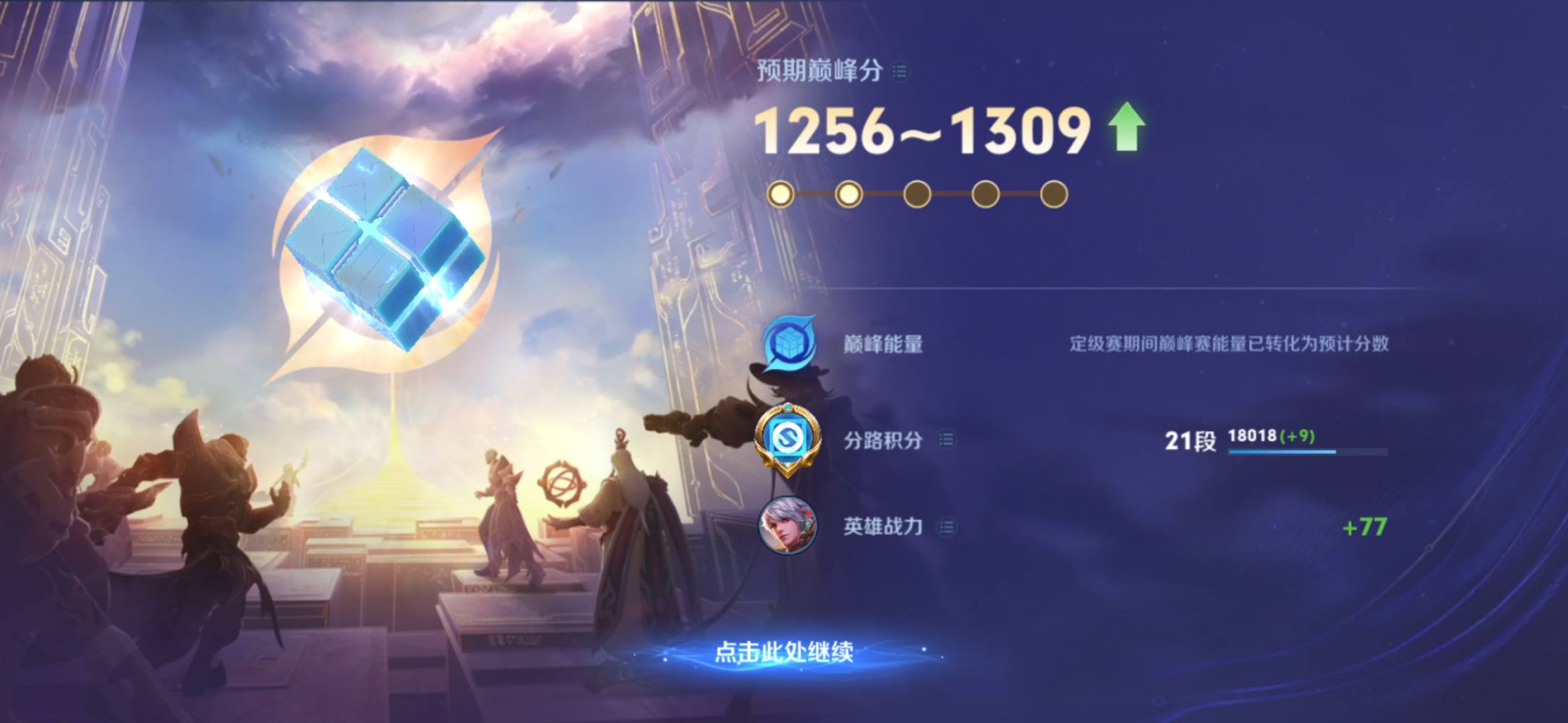 偏袒加独宠发布的第1张图片