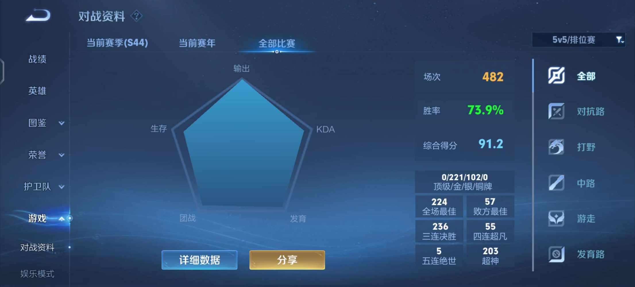 森森(国服打野)发布的第1张图片