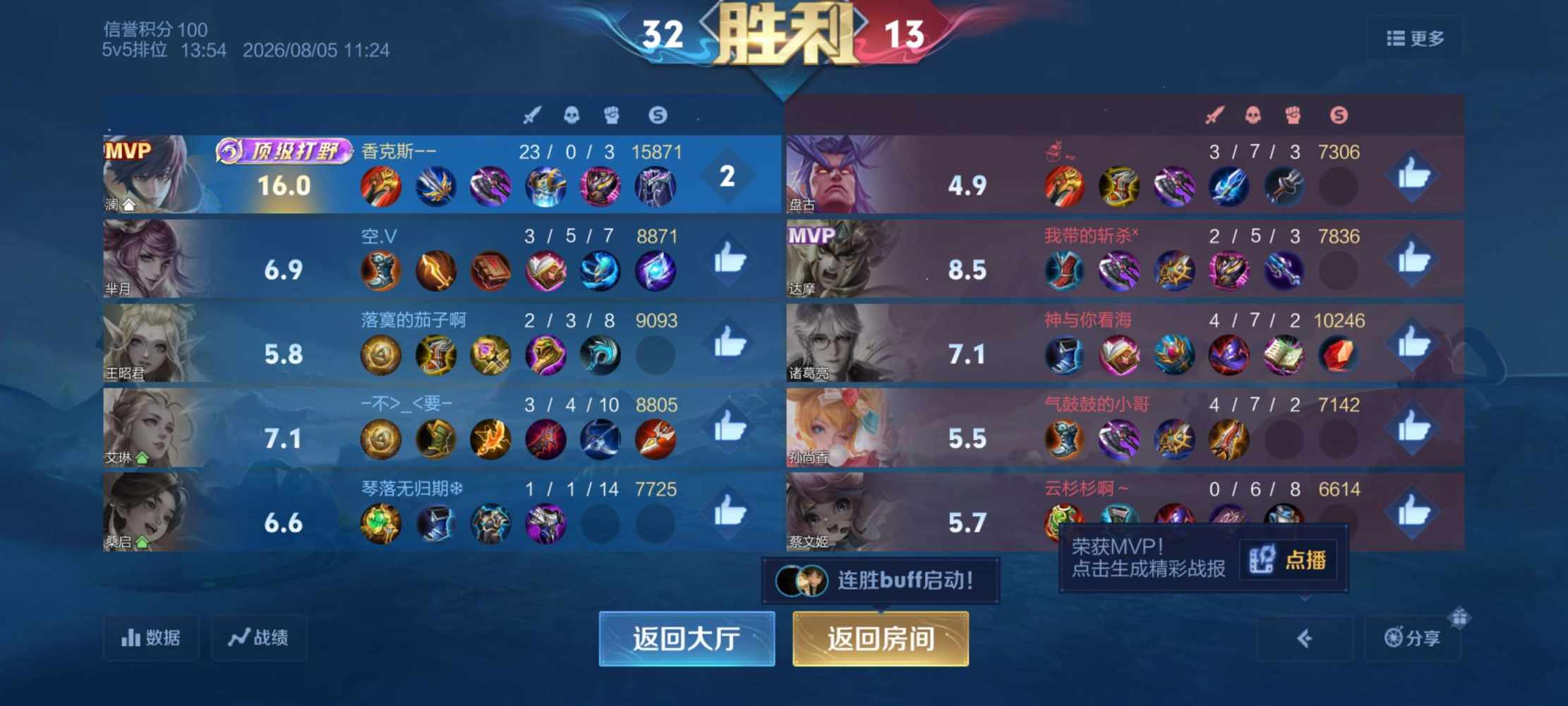 苏奕国服花木兰(代)陪发布的第1张图片