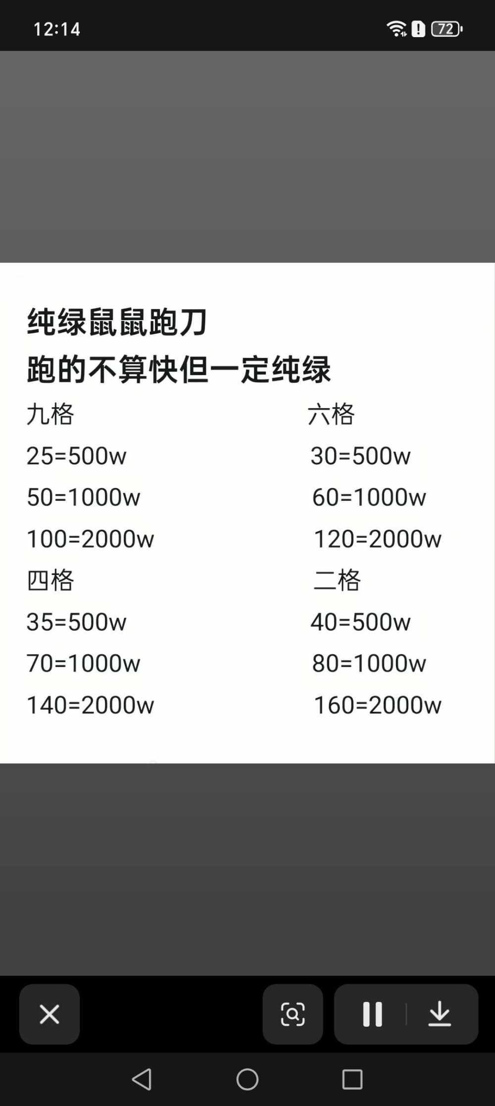 小羊li发布的第1张图片