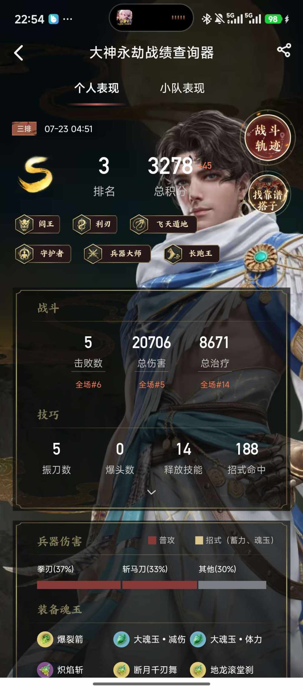 CG零发布的第2张图片