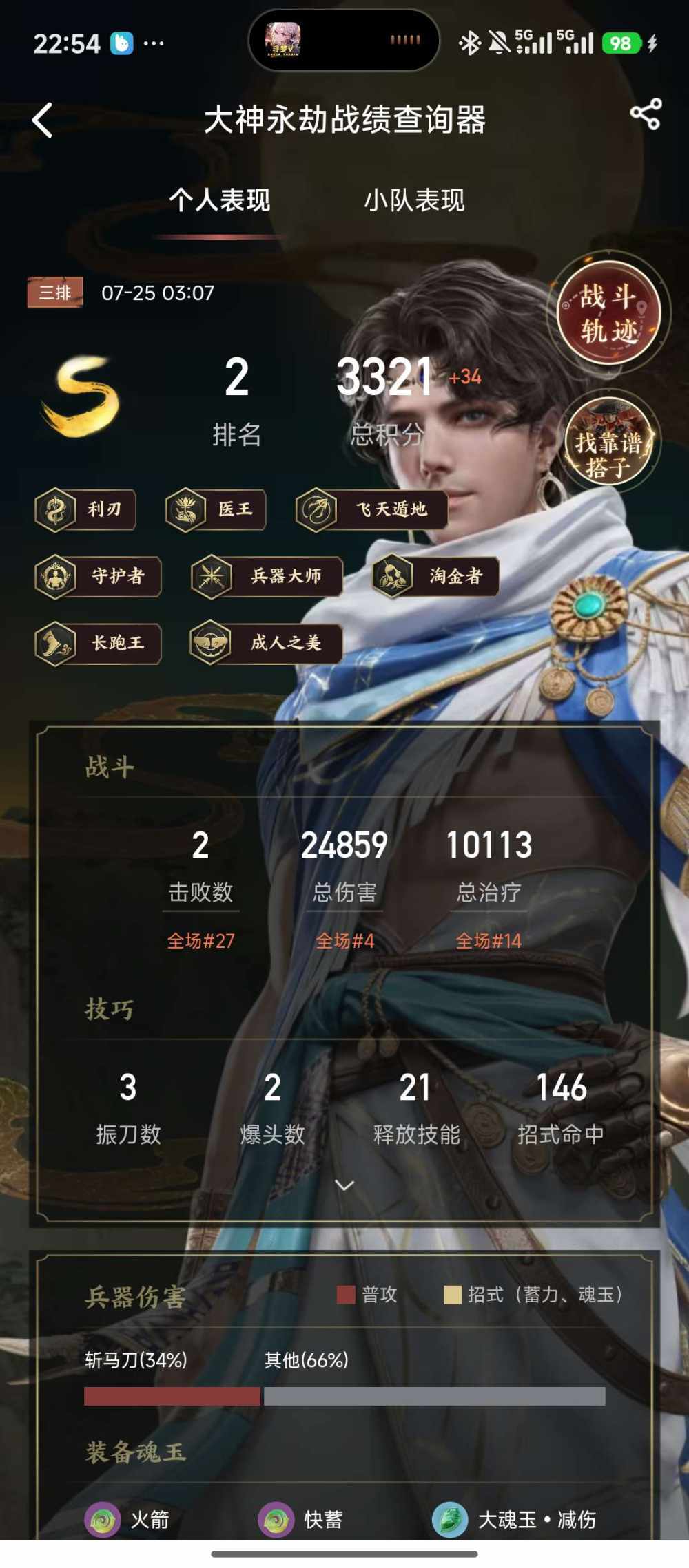 CG零发布的第3张图片