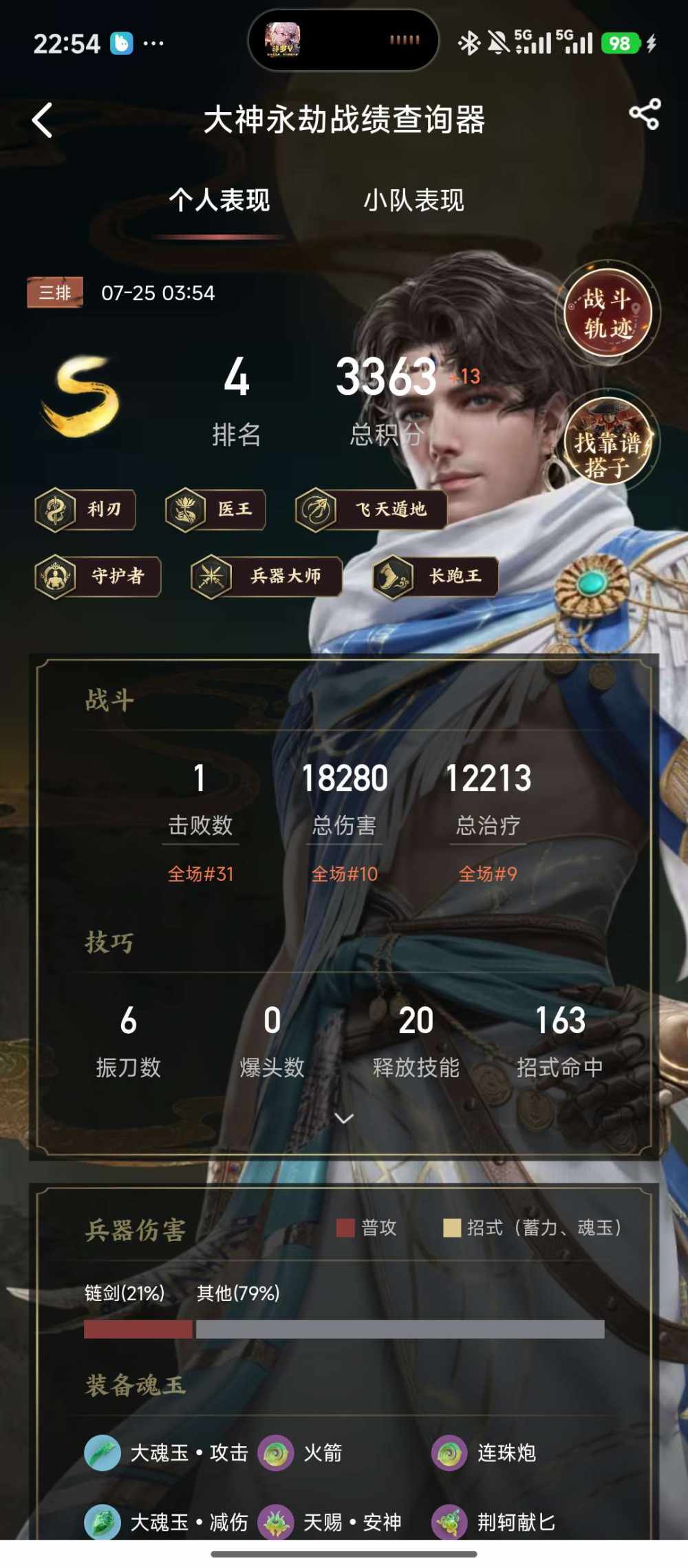 CG零发布的第4张图片