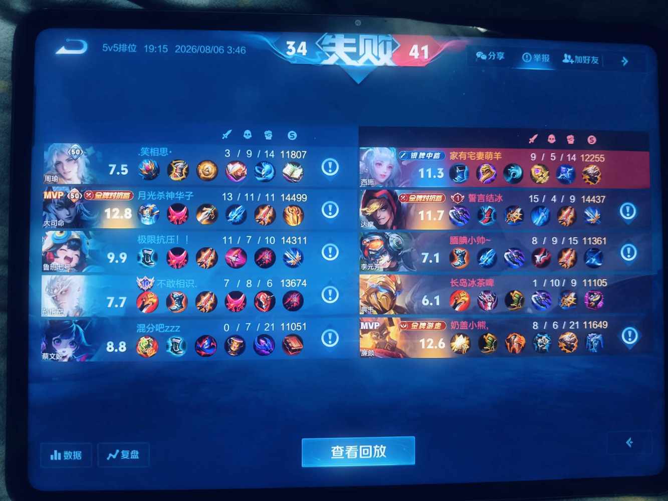 软心于发布的第1张图片