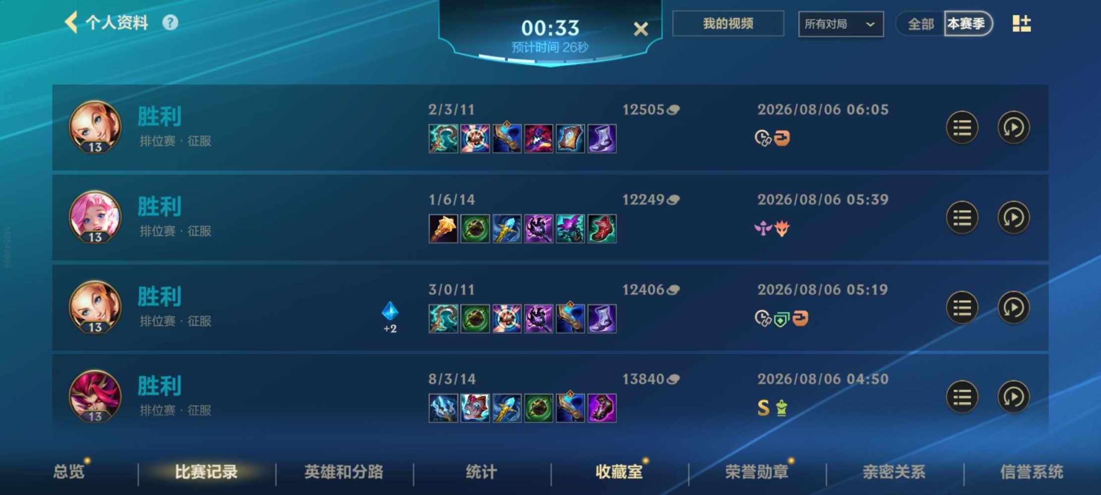 ʚ关你什么柿ɞ发布的第2张图片