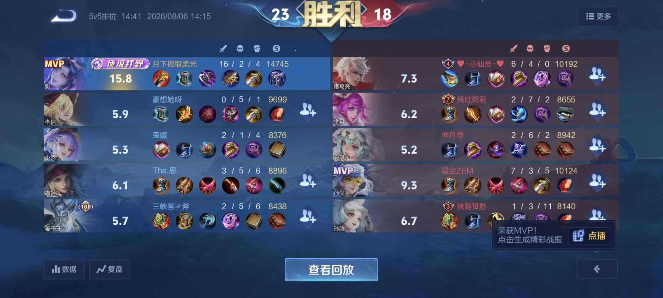 浪漫永随爱意发布的第4张图片