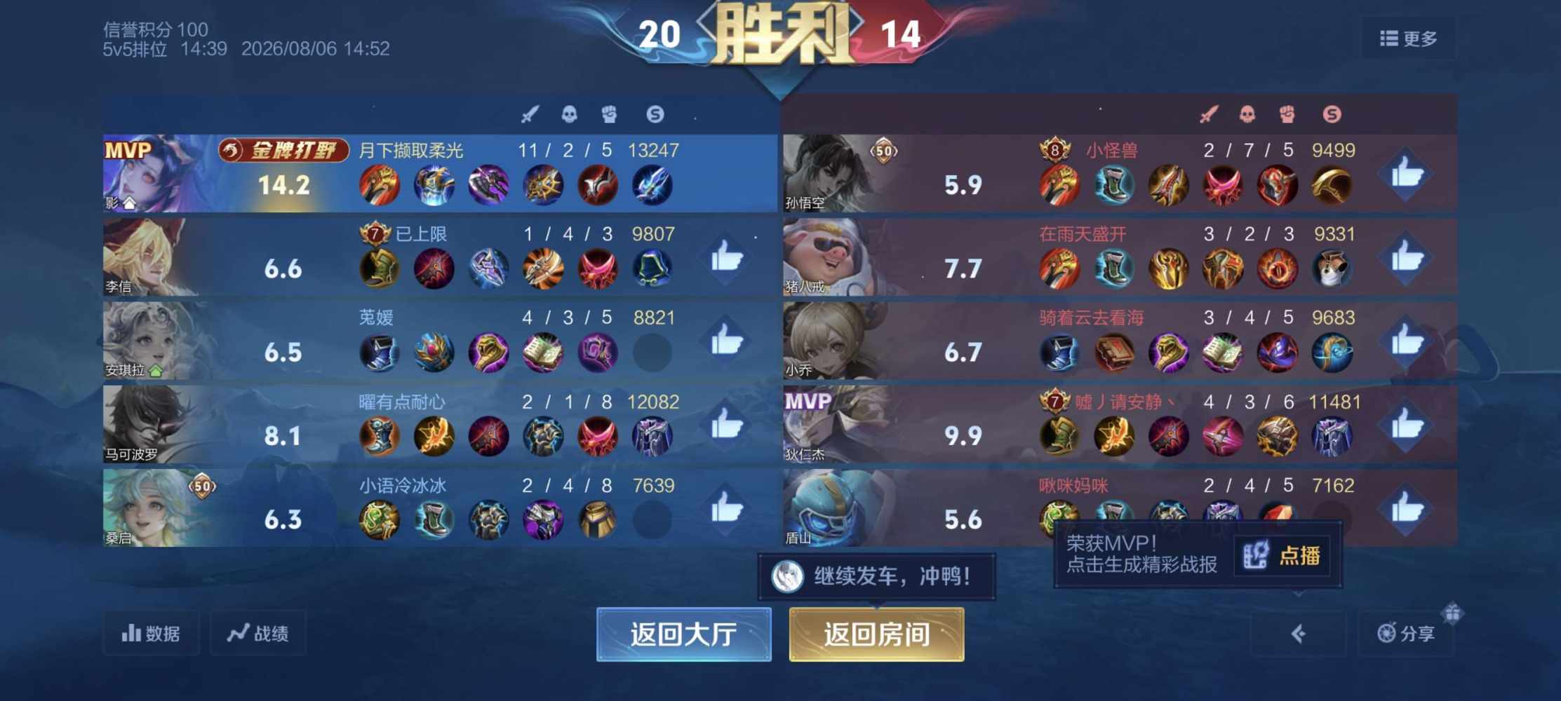 浪漫永随爱意发布的第5张图片