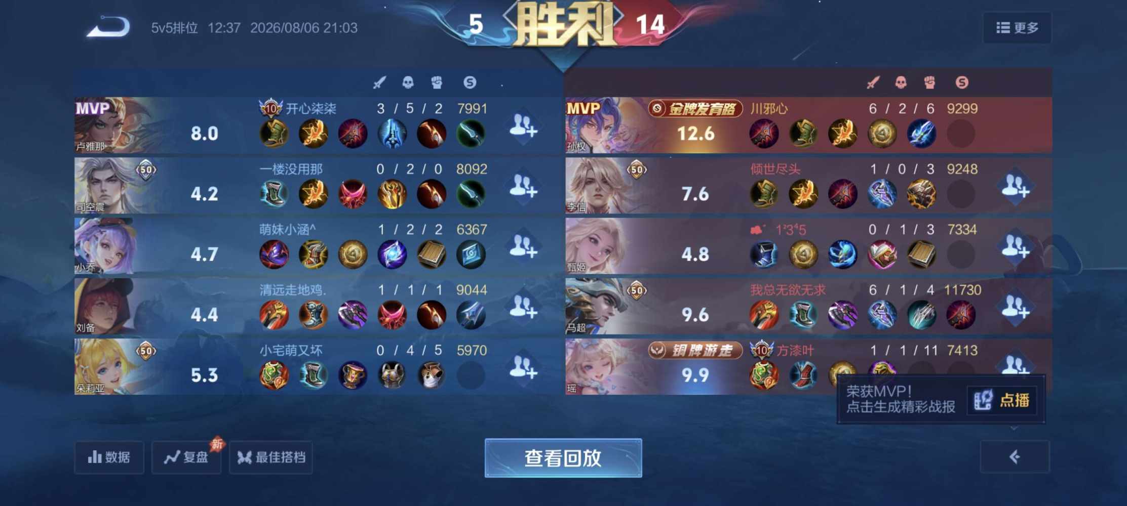 祖安，发布的第1张图片