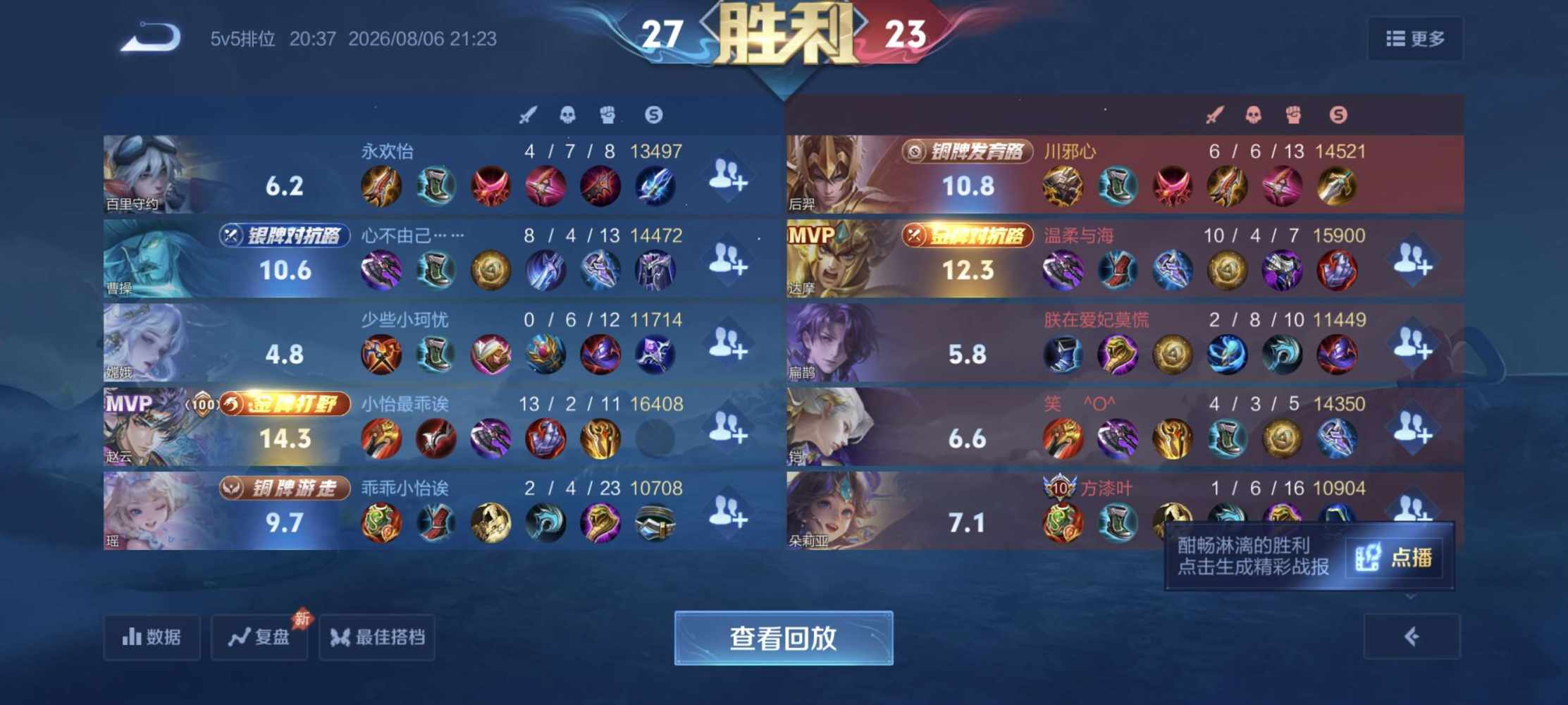 祖安，发布的第3张图片