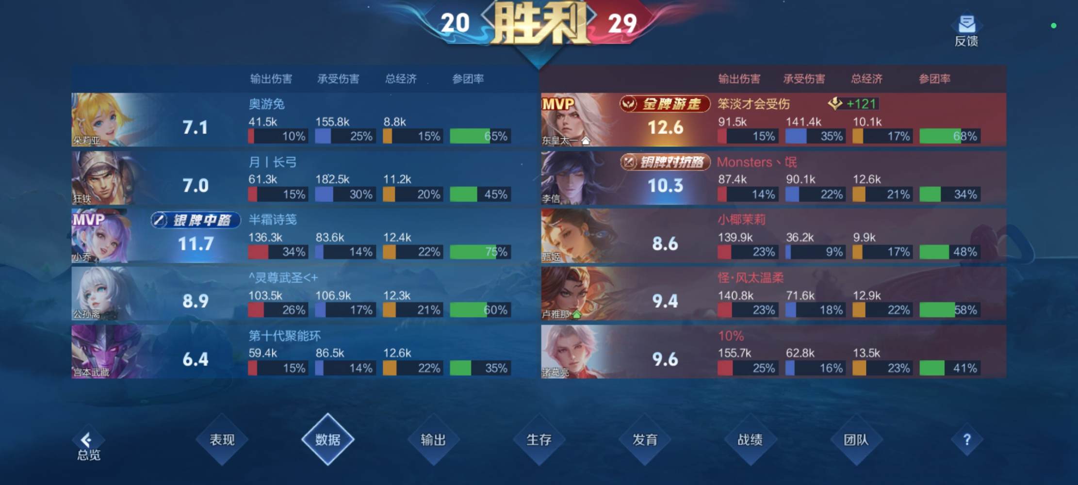 季椿琳发布的第2张图片