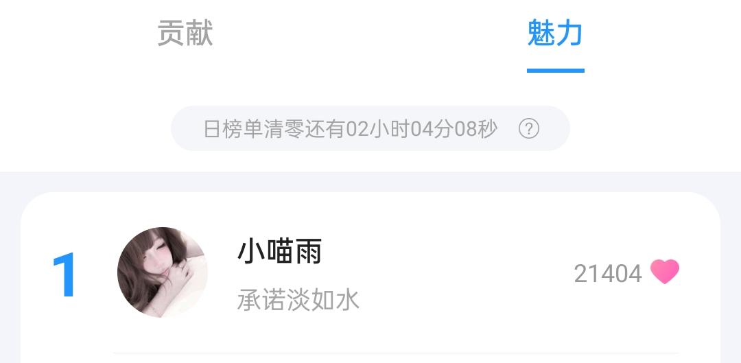 小喵雨发布的第2张图片