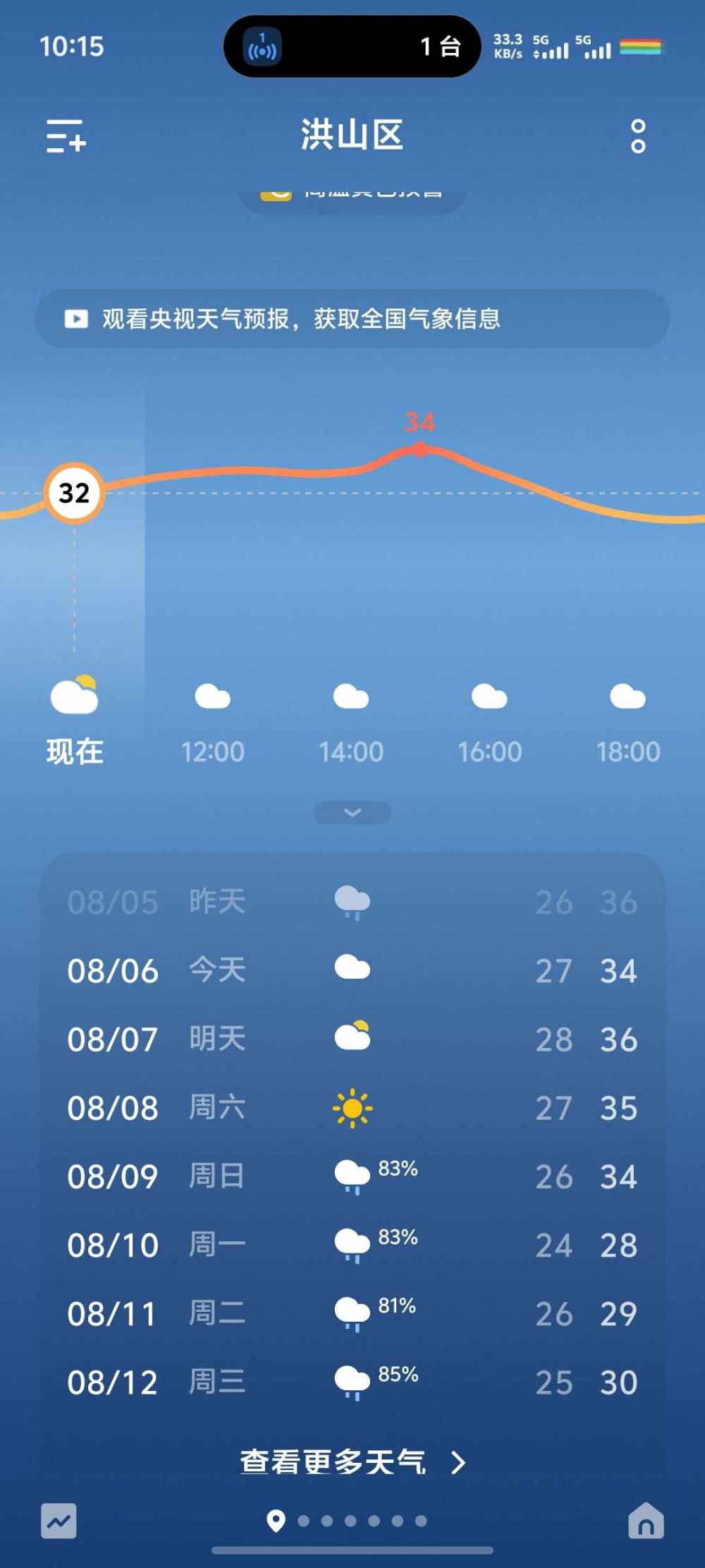 金妗发布的第1张图片