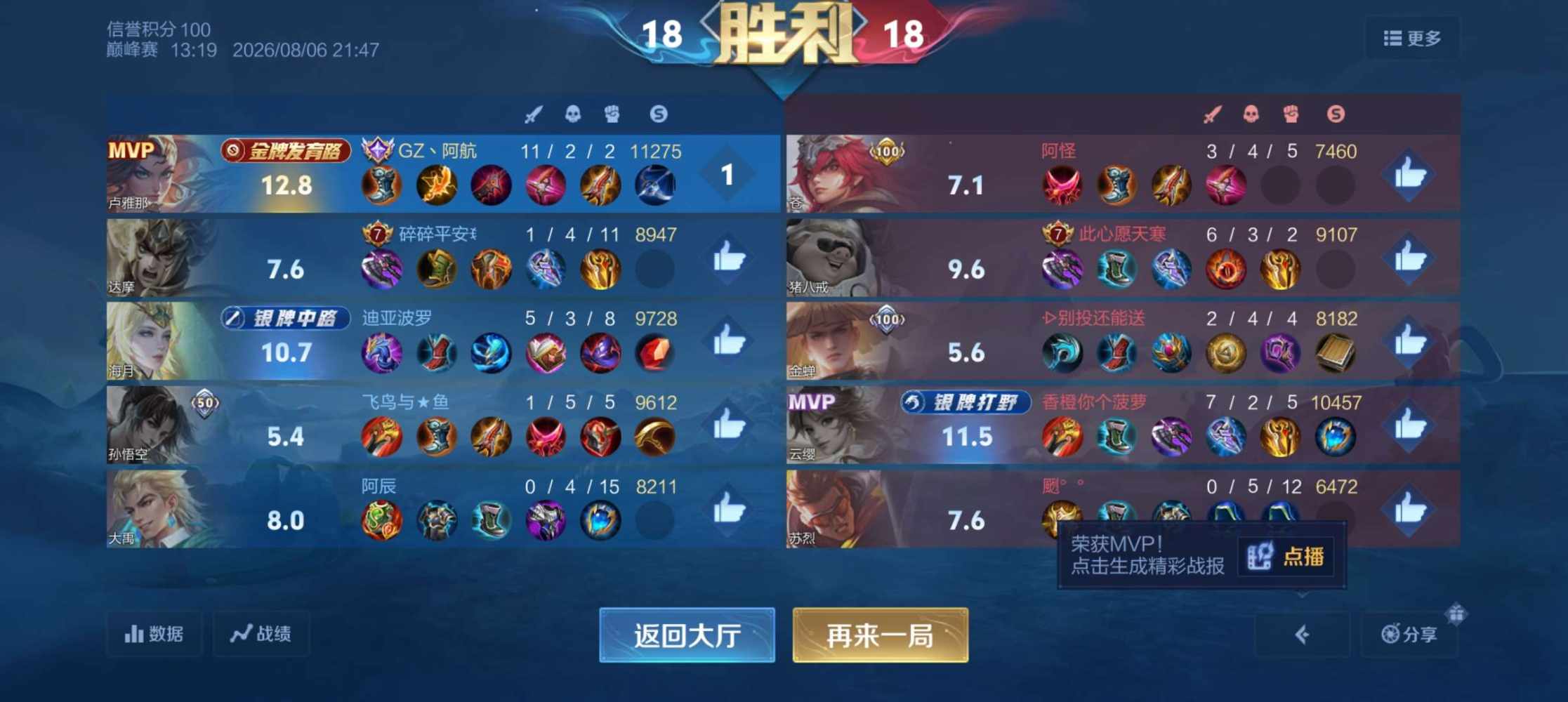 阿 航发布的第4张图片