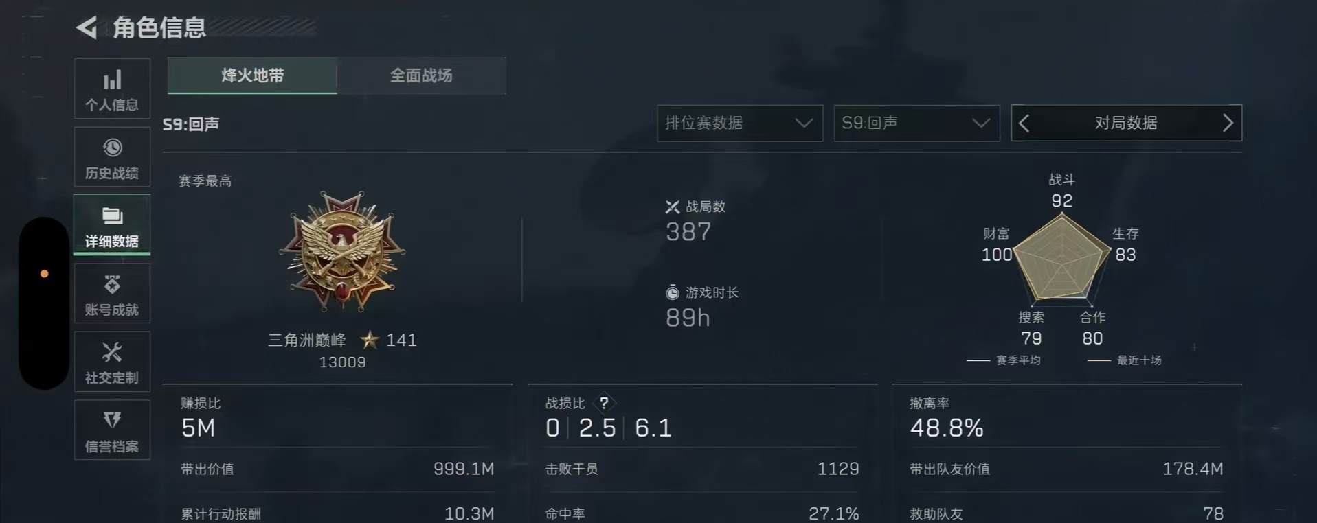 A三角洲顶级护➕陪发布的第1张图片