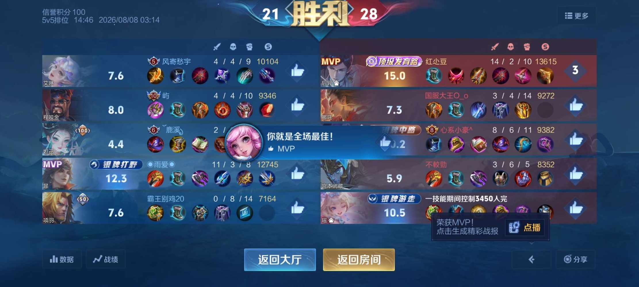 玖玖八十一发布的第1张图片