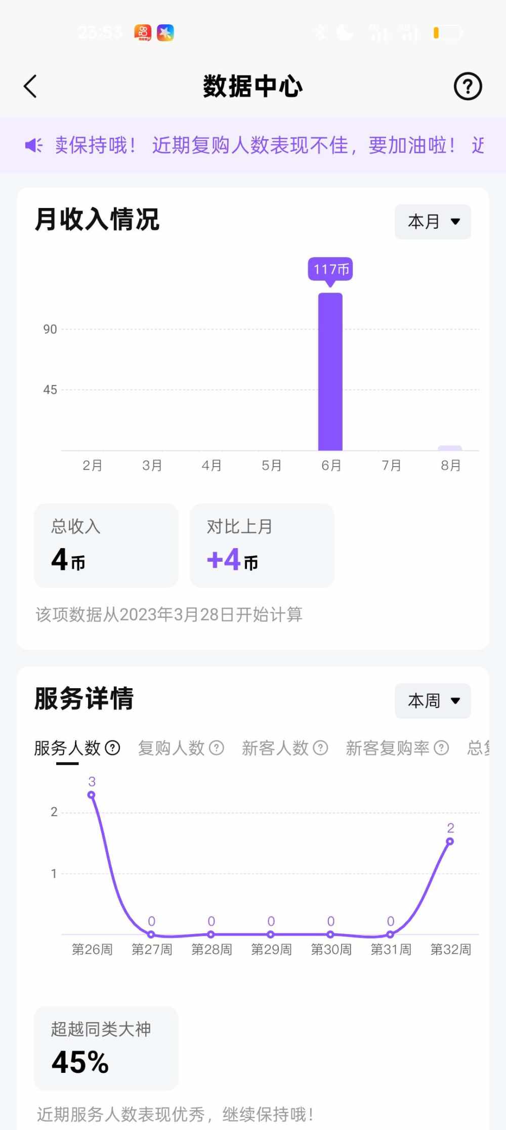 小音子发布的第2张图片