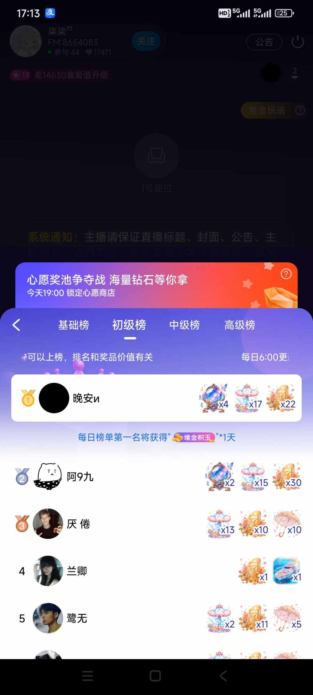 晚安и发布的第1张图片