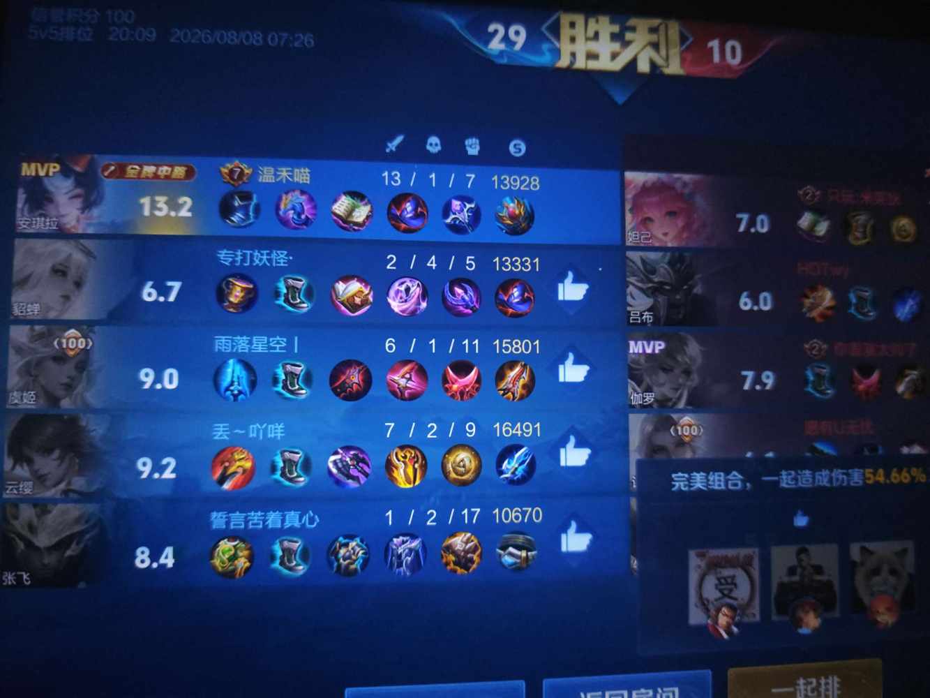 小洋（纯绿）发布的第1张图片