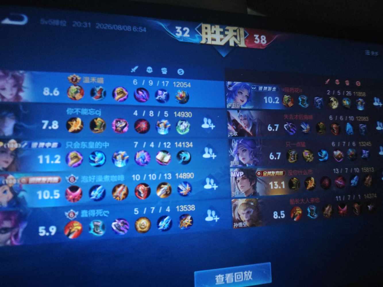 小洋（纯绿）发布的第2张图片