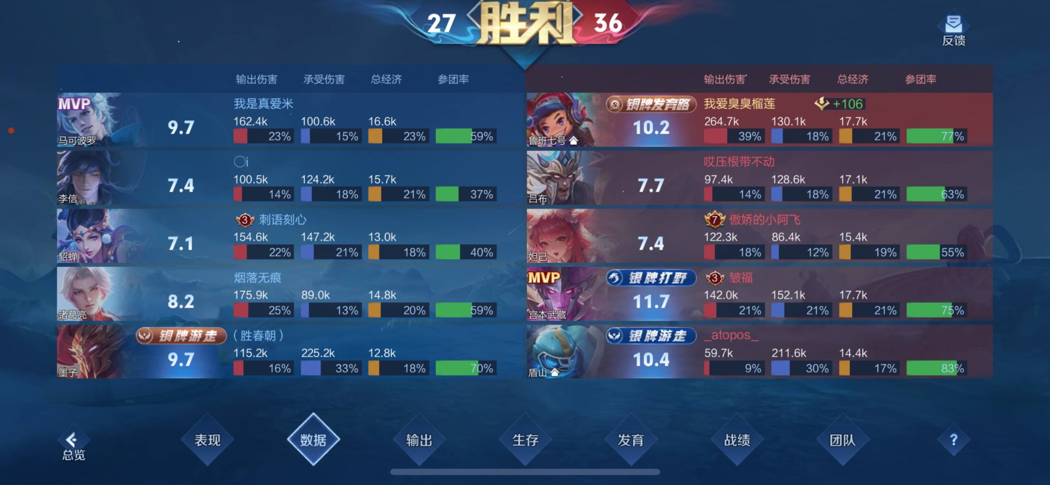 子子（接游）发布的第1张图片