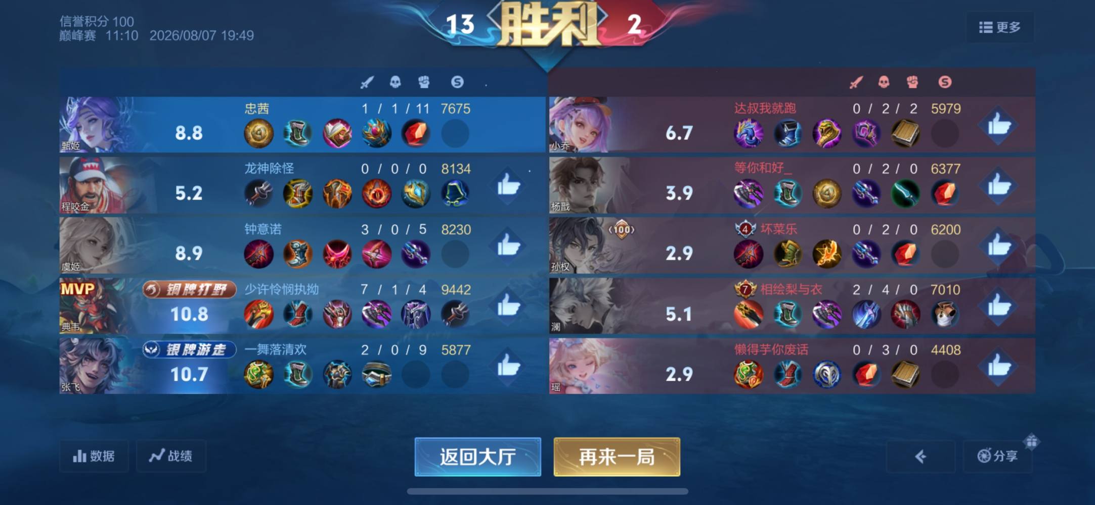 子子（接游）发布的第1张图片