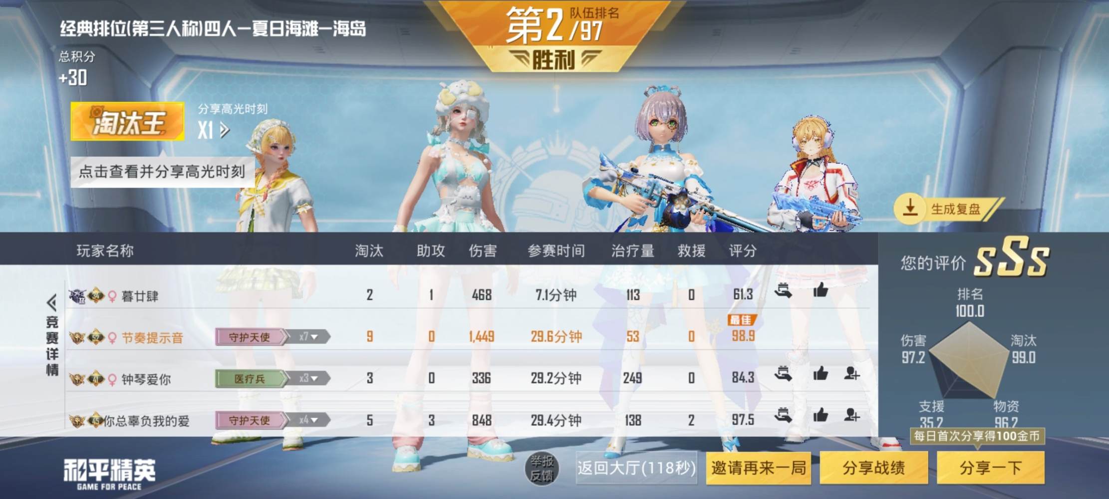 挽风甜发布的第1张图片
