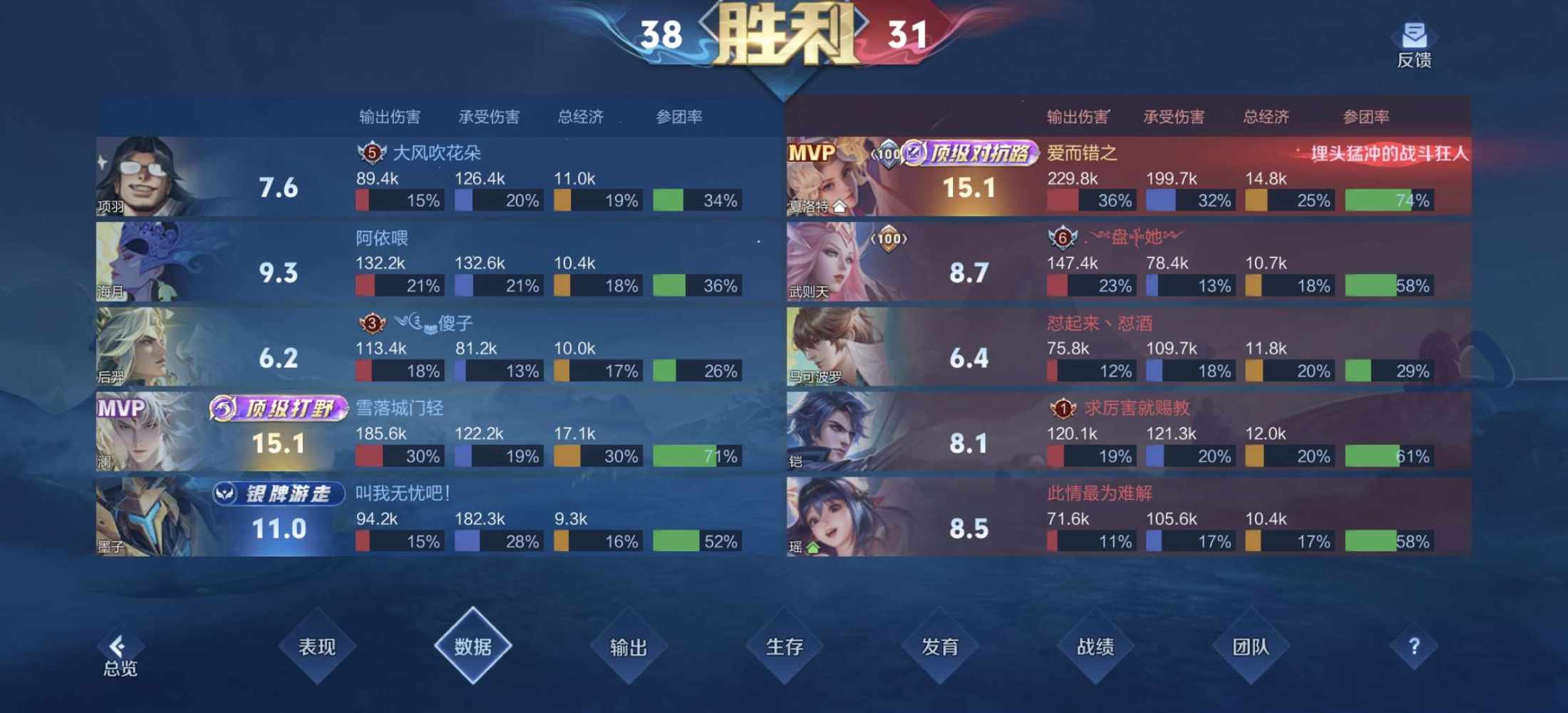 润物细无发布的第1张图片
