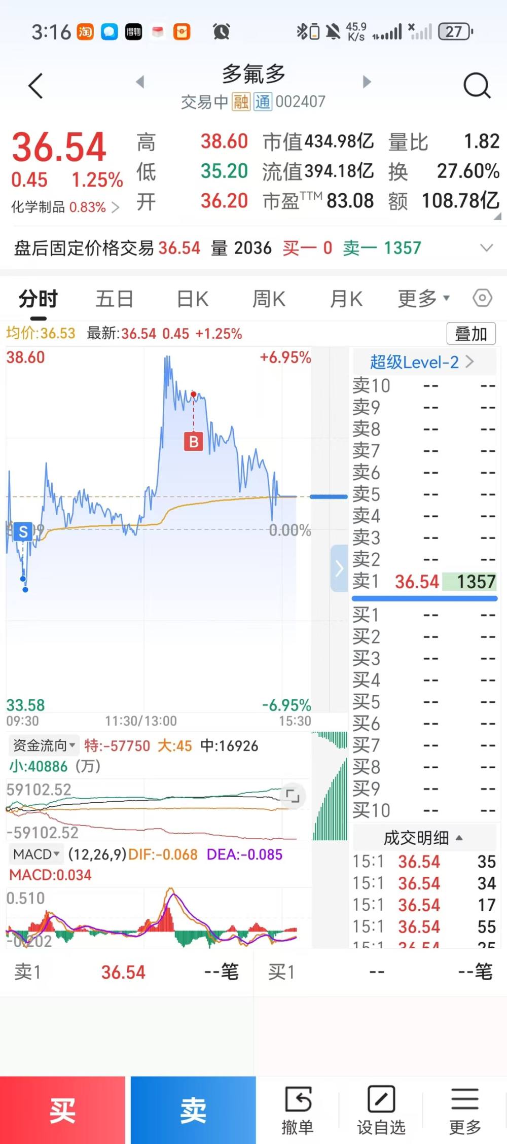 颜值担当哈吉峰发布的第1张图片