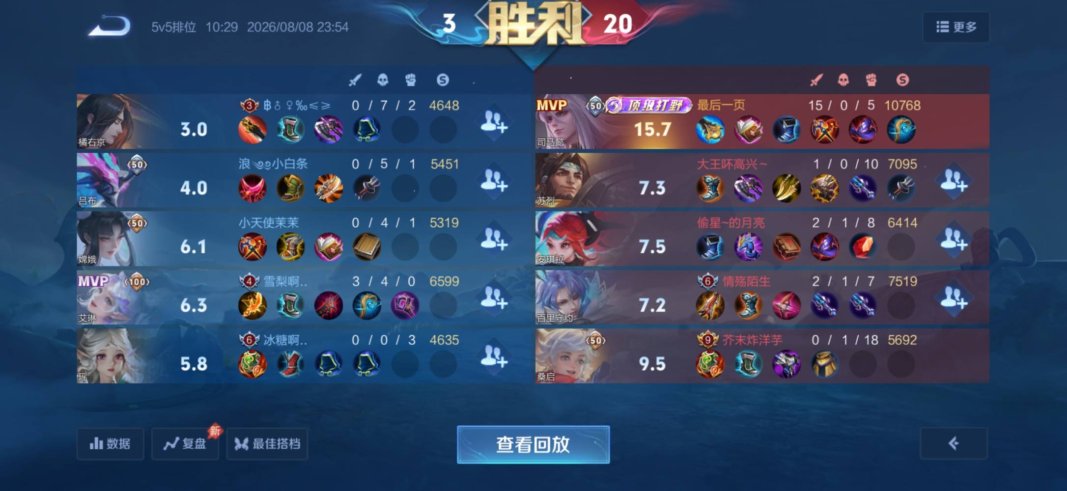 林  渊发布的第2张图片