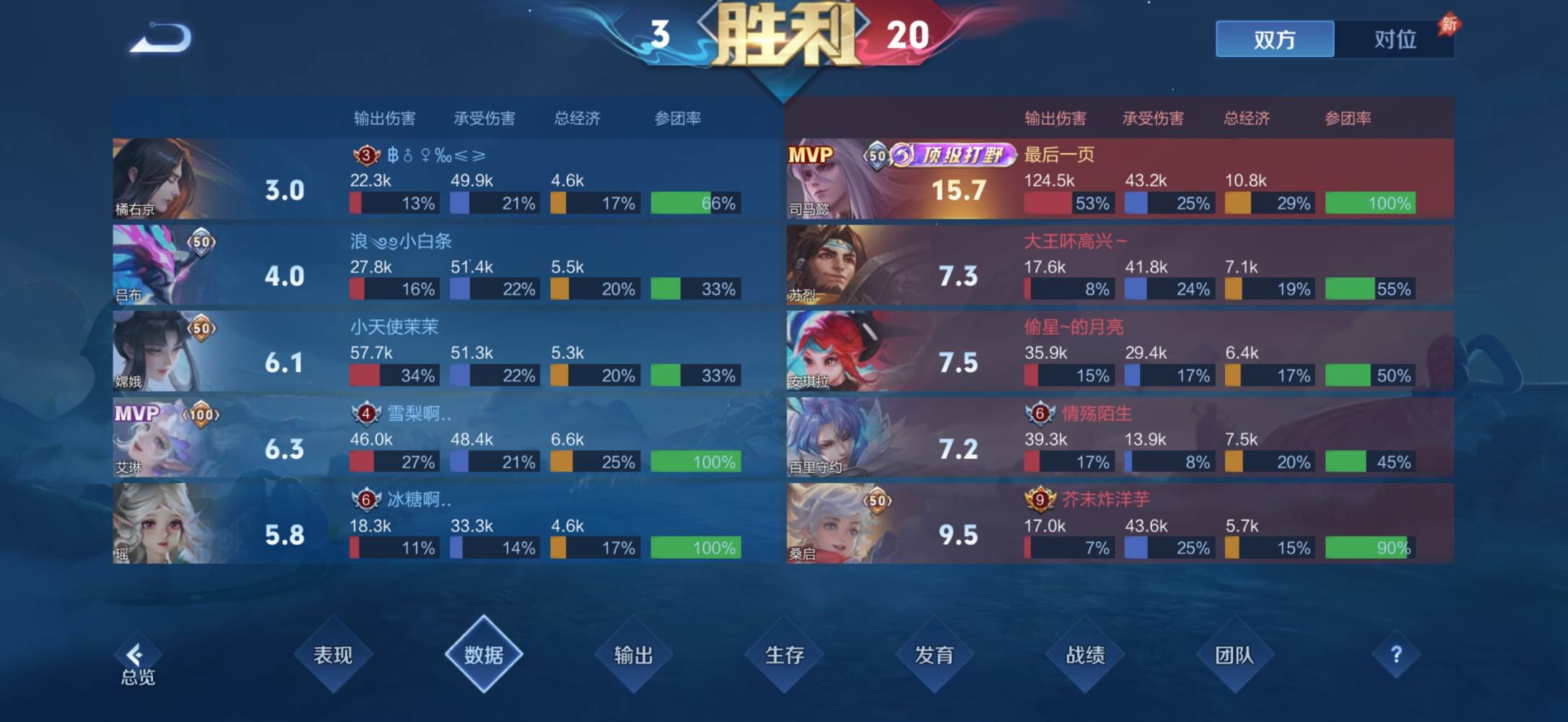 林  渊发布的第1张图片