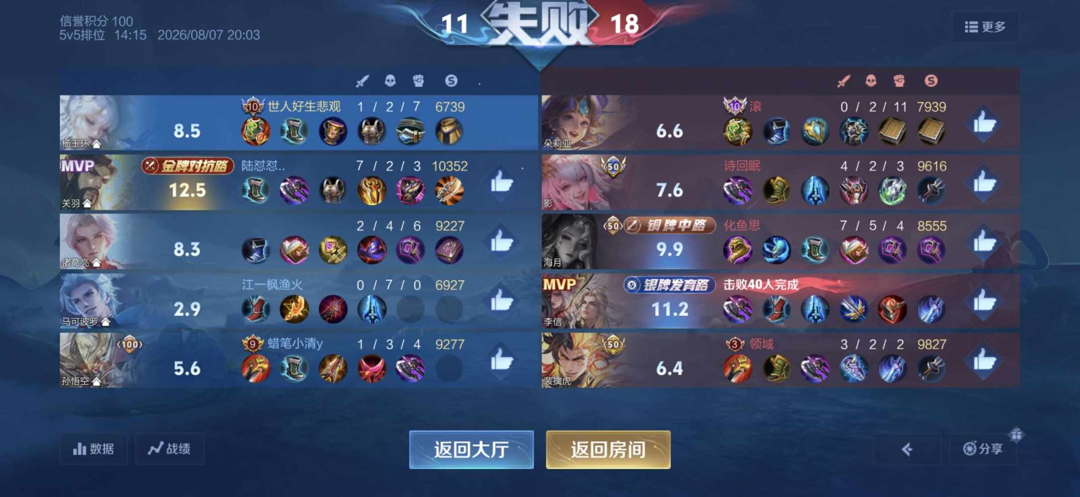 我为世间真理发布的第2张图片