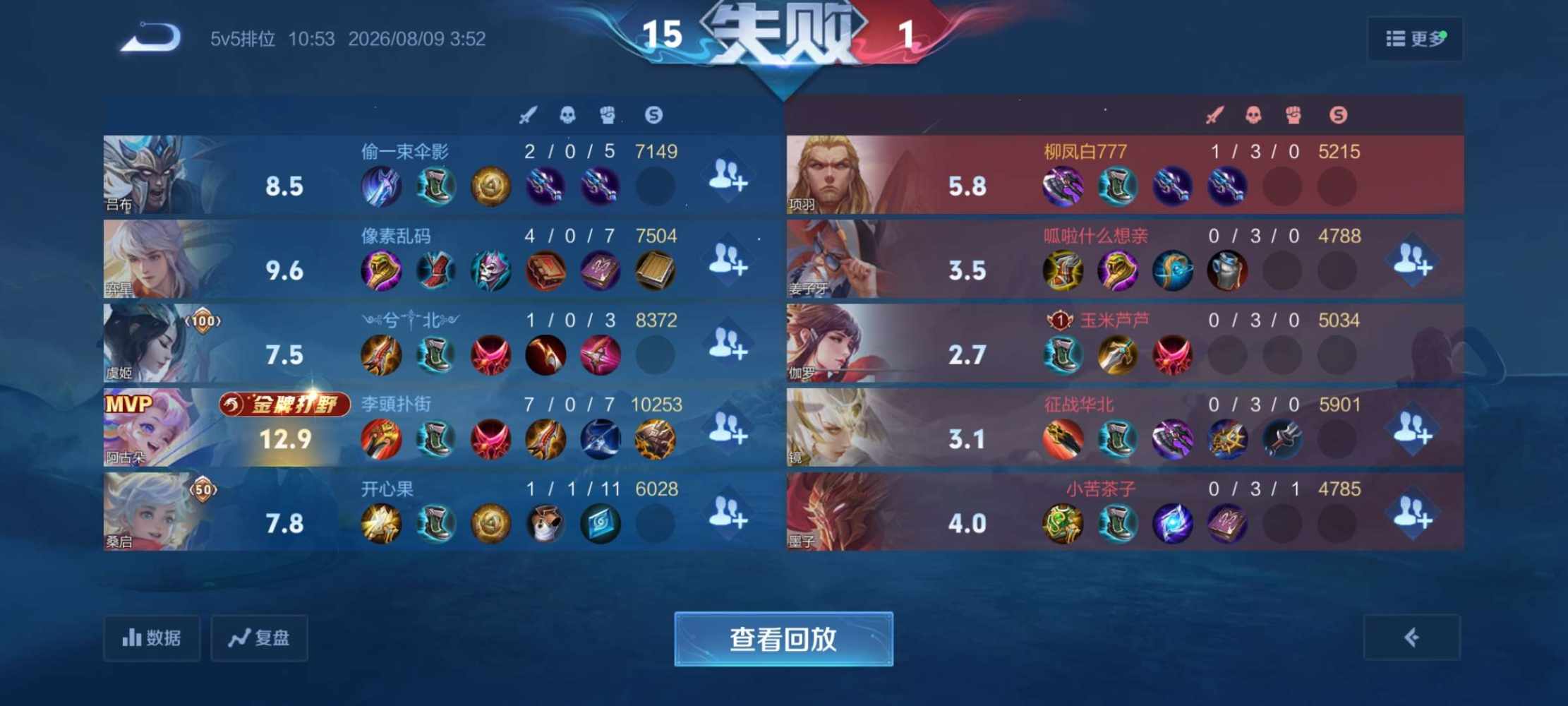 泰罗4发布的第7张图片