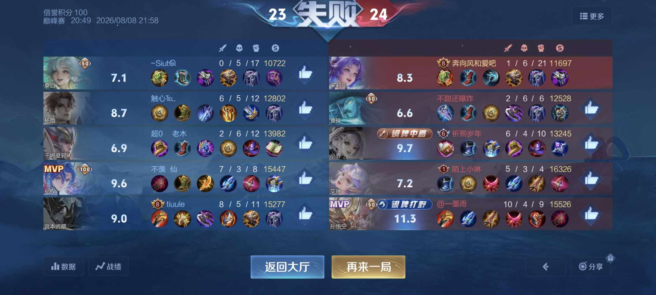 比仙女可爱发布的第1张图片